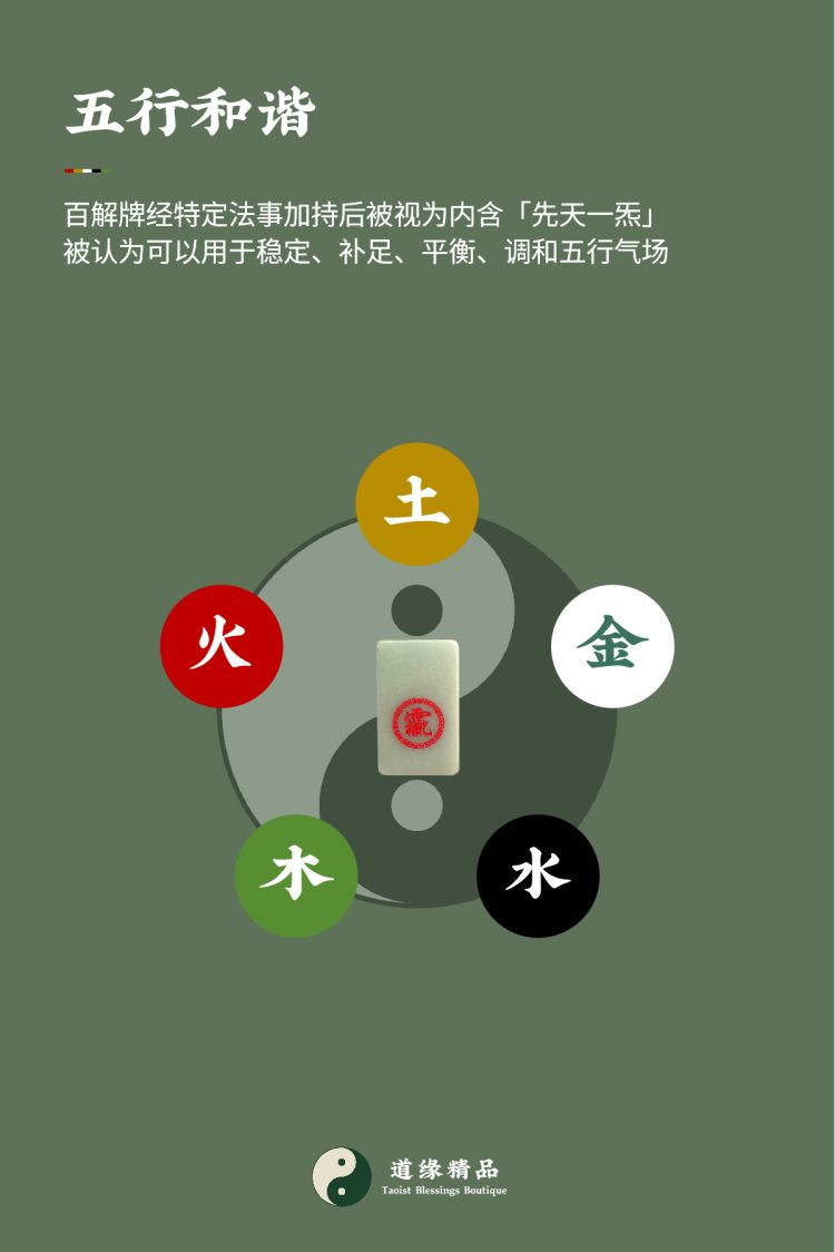 五行理念展示:太极与五行图案中心的红讳百解牌。图文包含「五行和谐」,法物经加持被视为内含「先天一炁」,寓意调和与平衡五行气场。Five elements concept display: Red symbol Baijie tablet in the center of a Taiji and five elements pattern. Image text includes "Five Elements Harmony", consecrated to contain 'Innate Qi', symbolizing the harmonization and balance of the five elements energy field.