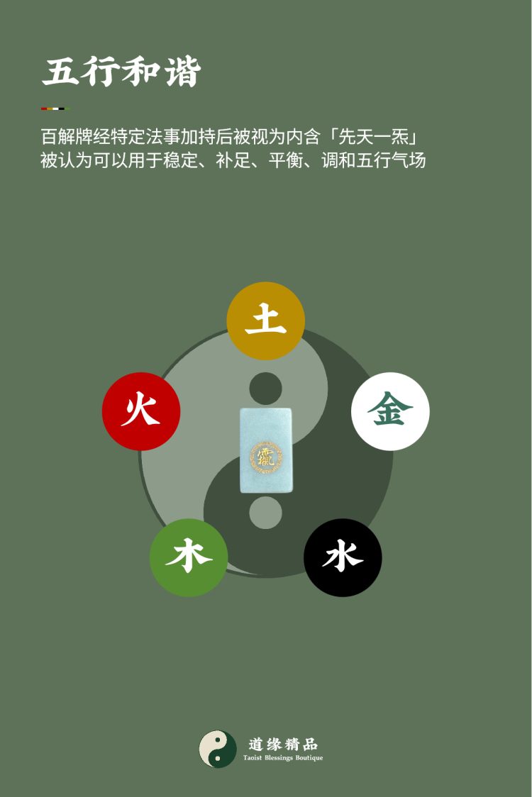 五行理念展示:太极与五行图案中心的黄讳百解牌。图文包含「五行和谐」,法物经加持被视为内含「先天一炁」,寓意调和与平衡五行气场。Five elements concept display: Yellow symbol Baijie tablet in the center of a Taiji and five elements pattern. Image text includes "Five Elements Harmony", consecrated to contain 'Innate Qi', symbolizing the harmonization and balance of the five elements energy field.