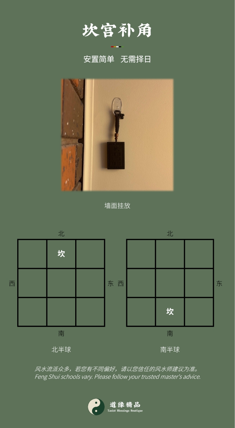 风水摆件安放指引:坎宫或坎卦房屋补角牌墙面挂放与南北半球方位示意图。图文包含主标题「坎宫补角」,说明法物安置简单、无需择日。对应家中生肖属鼠者,以及二儿子(中男)。Feng Shui ornament placement guide: Diagram of wall hanging and Northern and Southern Hemisphere positions for the Kǎn palace or Kǎn trigram Missing Corner Harmony Plaque. Image text includes the main title "Kǎn Palace Harmony", explaining the artifact features simple placement without needing an auspicious date. Corresponding to family members with the Rat zodiac sign, as well as the middle son.