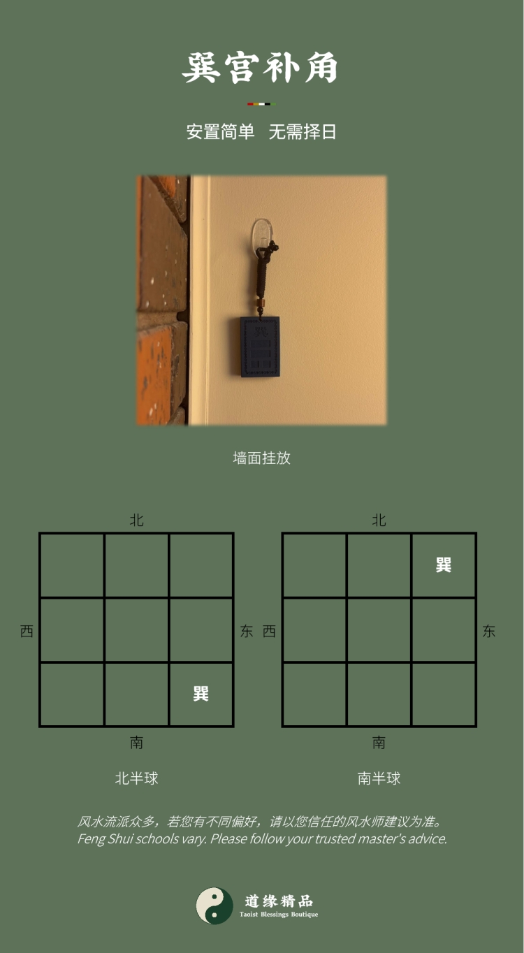 风水摆件安放指引:巽宫或巽卦房屋补角牌墙面挂放与南北半球方位示意图。图文包含主标题「巽宫补角」,说明法物安置简单、无需择日。对应家中生肖属龙、属蛇者,以及大女儿(长女)。Feng Shui ornament placement guide: Diagram of wall hanging and Northern and Southern Hemisphere positions for the Xùn palace or Xùn trigram Missing Corner Harmony Plaque. Image text includes the main title "Xùn Palace Harmony", explaining the artifact features simple placement without needing an auspicious date. Corresponding to family members with the Dragon or Snake zodiac signs, as well as the eldest daughter.